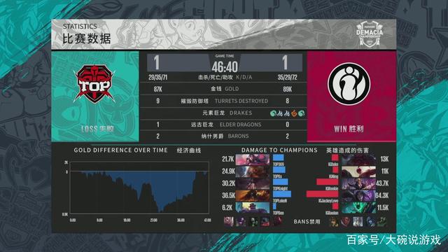 更能提升实